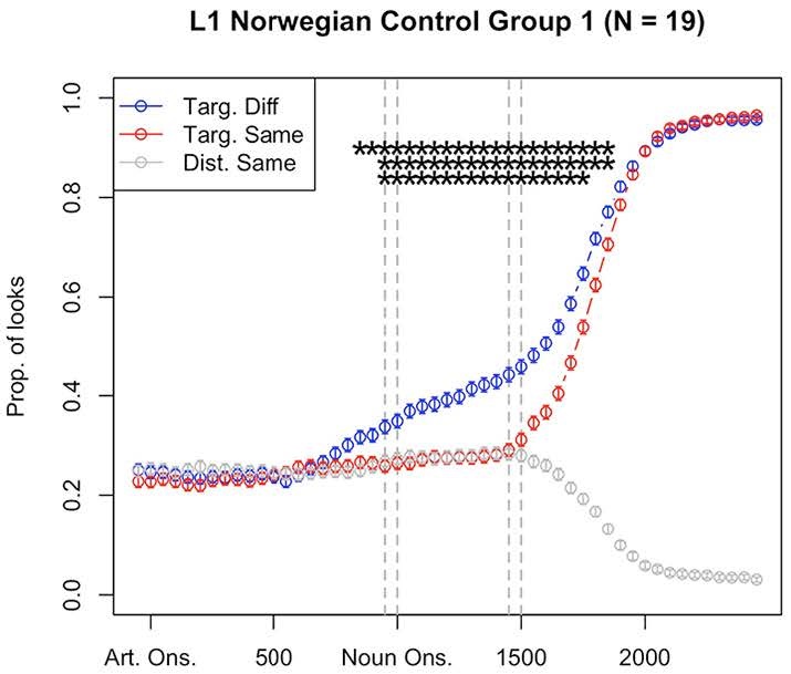 Johannessen-et-al_2024.jpg