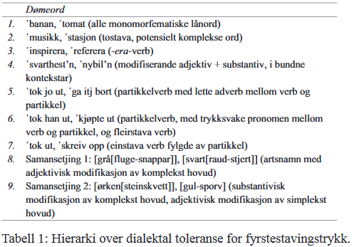 Tengesdal&Lundquist_2021.jpg